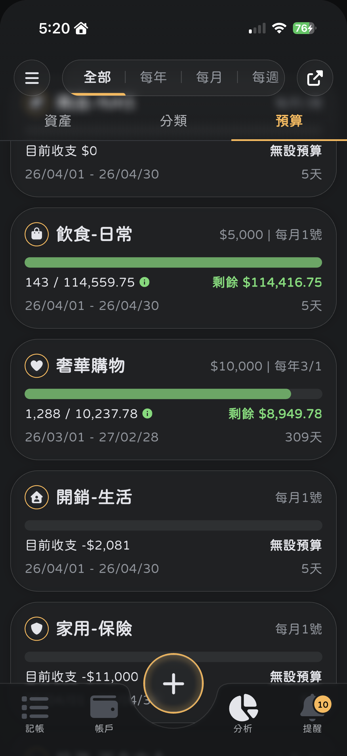 預算追蹤
