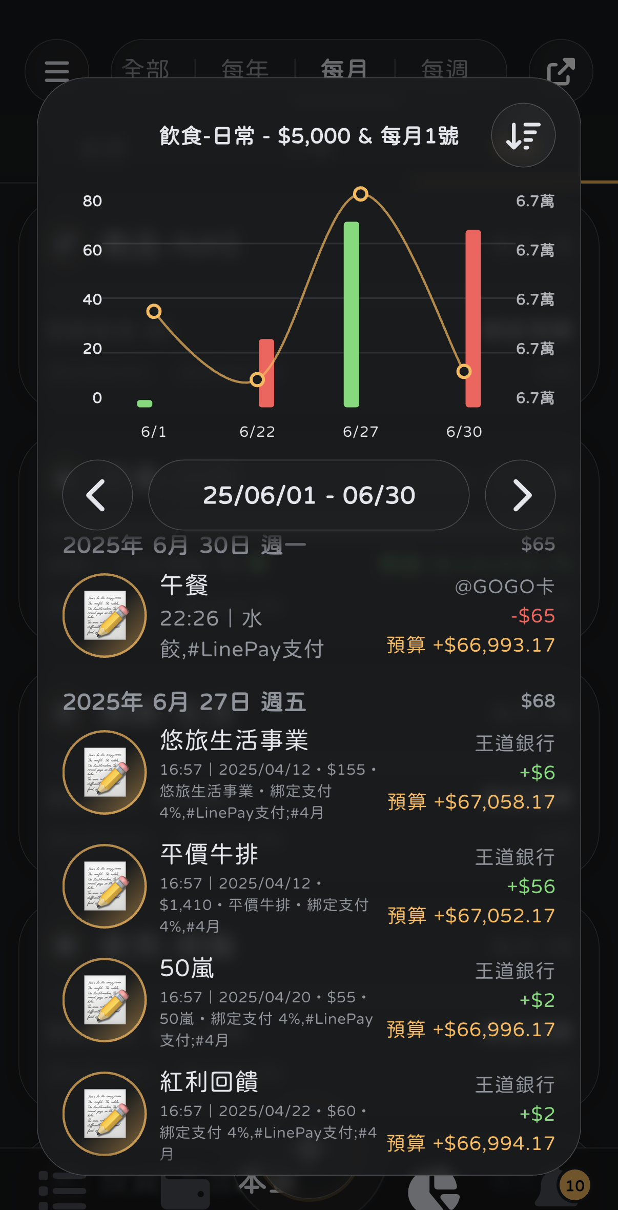Left Screen
