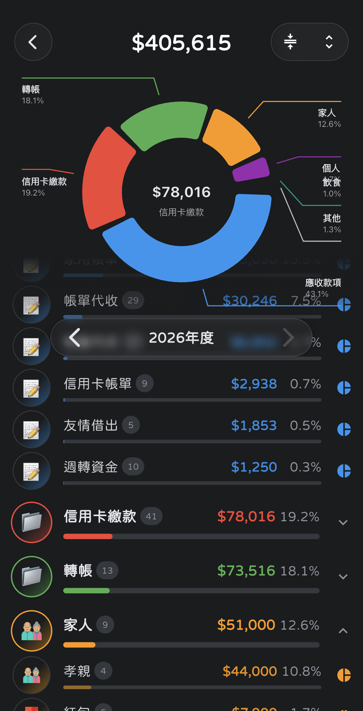 Right Screen